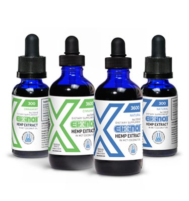 elixinol reviews